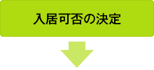 入居可否の決定